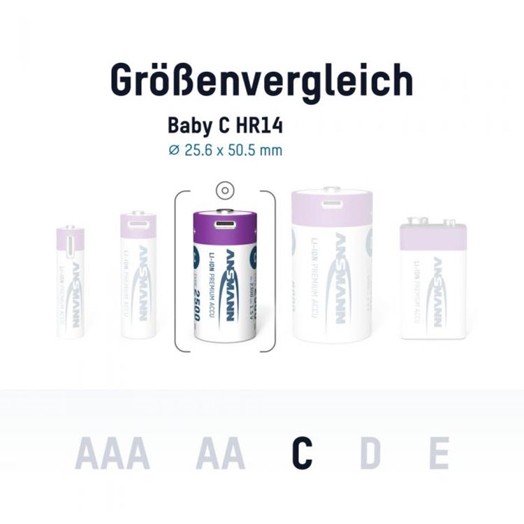 Ansmann Baby C 2500 Typ USB-C 2er Blister (2300mAh) 4013674193981