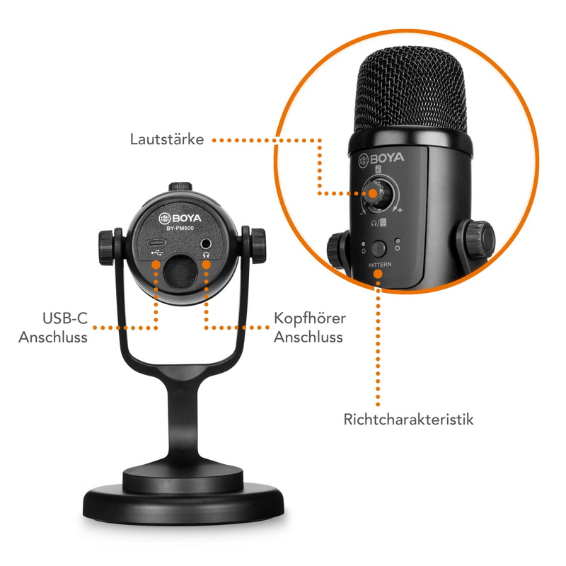 BOYA PM500 USB Tischmikrofon 4056929230857