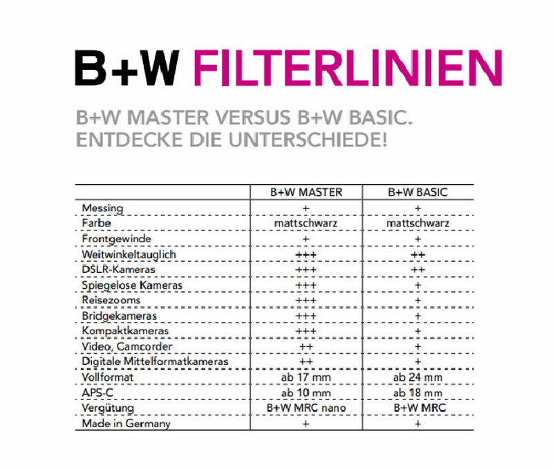 4012240048656