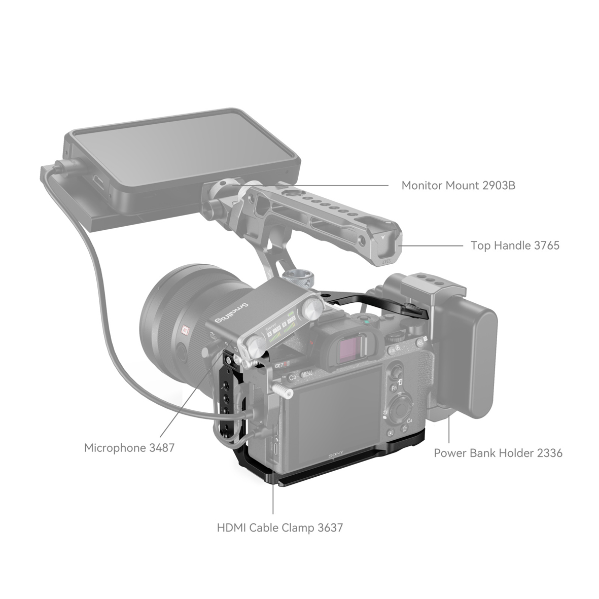SmallRig 2087D Cage für Sony A7 III / A7RIII / A7IIIA 6941590012803