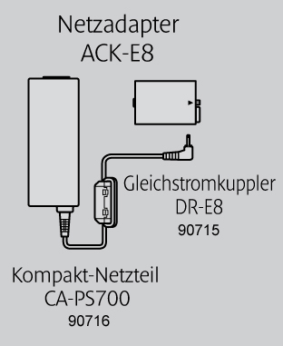 Canon CA-PS700 Netzteil 4960999112237