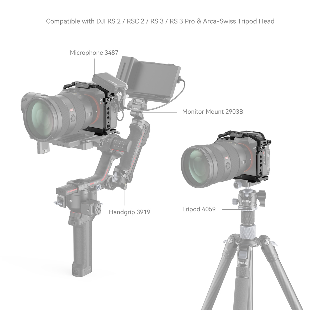 SmallRig 2087D Cage für Sony A7 III / A7RIII / A7IIIA 6941590012803